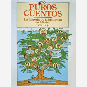 Puros cuentos. 1874-1934